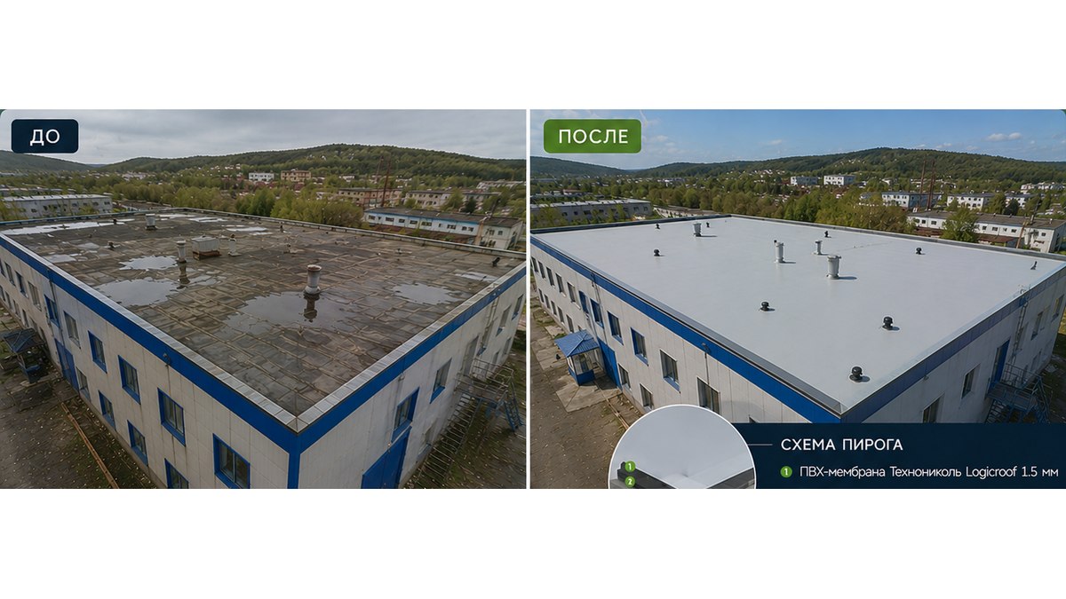 Ремонт кровли склада 620 м² Г-образной формы, ПВХ-мембрана Logicroof 1,5 мм — г. Миасс, Челябинская область